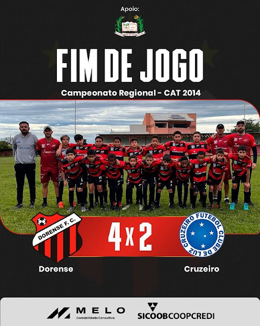 5ª Rodada Regional de Luz - contra Cruzeiro (Luz) - categoria 2014