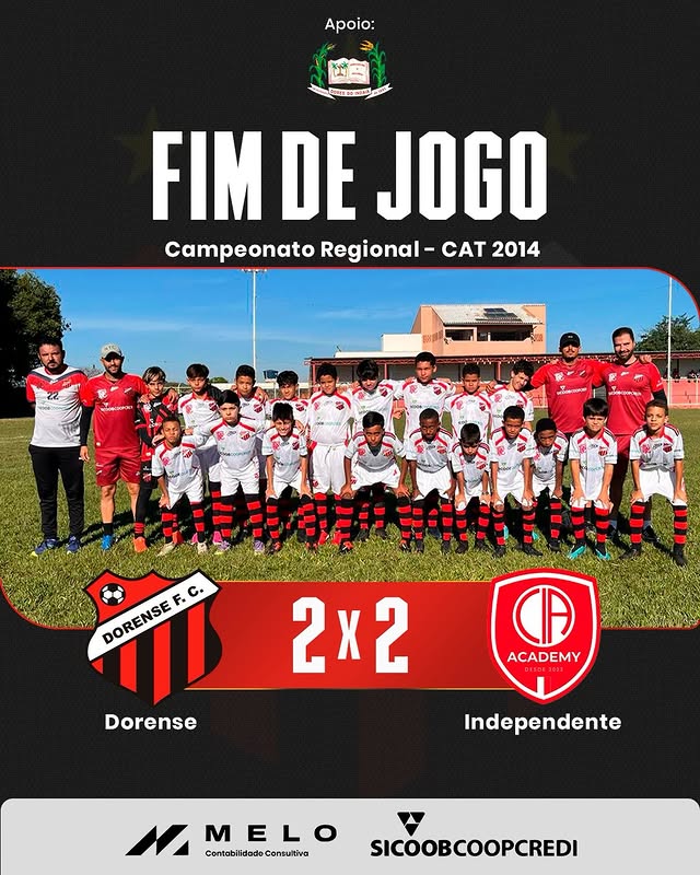 6ª Rodada Regional de Luz - contra Independente (Abaeté) - categoria 2014