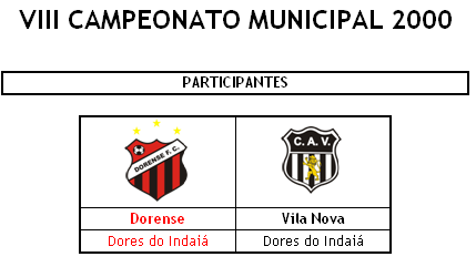 Campeão Municipal 2000