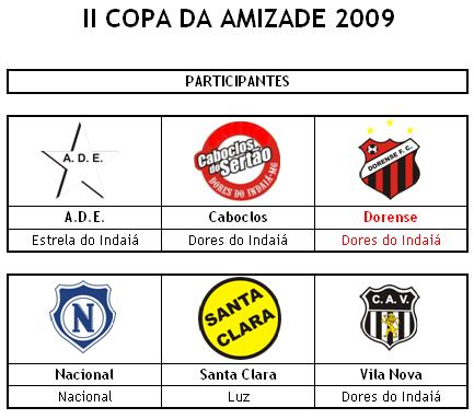 Campeão Copa da Amizade 2009