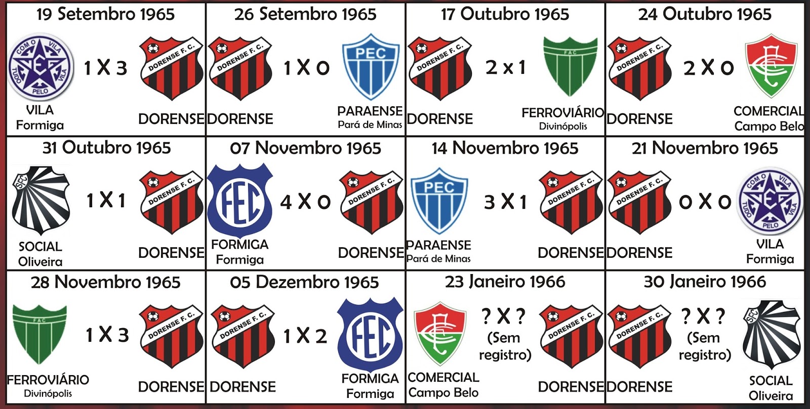 DFC História: Campanha na 2ª Divisão Mineira de 1965